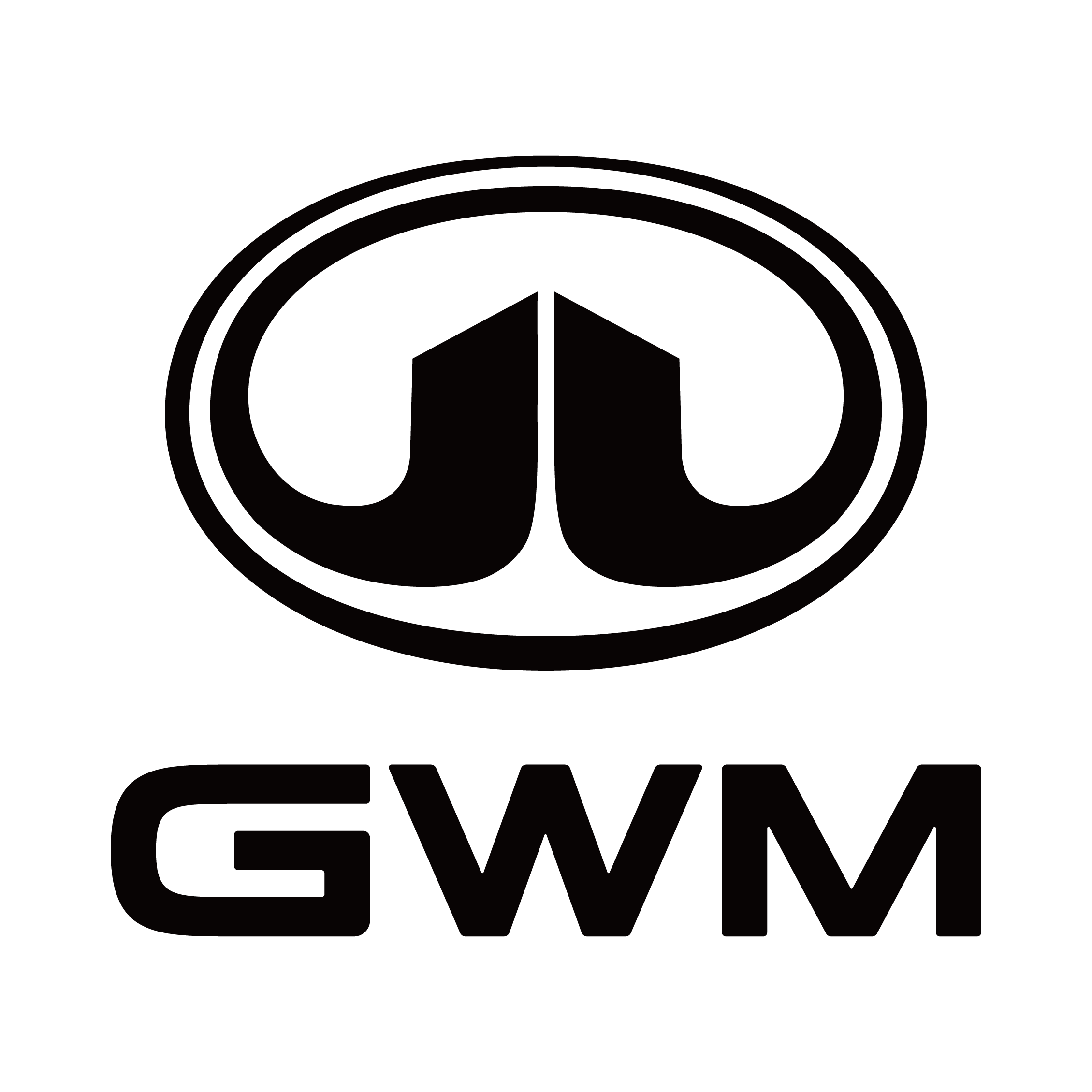 GMW